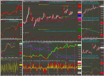 Pattern Trapper Advanced Short Term Trading Strategies